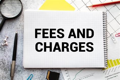 mdlox fee.